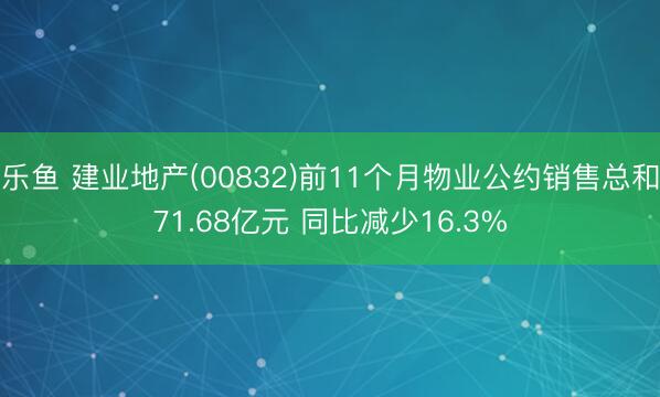 乐鱼 建业地产(00832)前11个月物业公约销售总和71.68亿元 同比减少16.3%